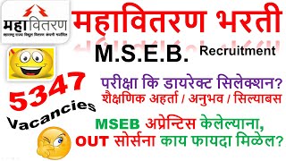 msedclrecruitmentmsebbharati2024 [upl. by Crean209]