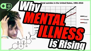 Why MENTAL ILLNESS is Rising [upl. by Nnyllaf]