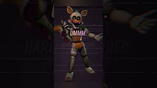 lolbit voice lines with subtitles lolbit fnaf shorts [upl. by Llednek]