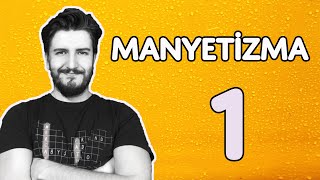 Mıknatıs ve Manyetik Alan  Deney  Simülasyon  TYT  PDF [upl. by Manwell]