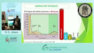 L’échographie D’ urgence Pr SJidane [upl. by Letniuq]