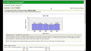 Comment trouver le facteur dimpact des revues dans mon domaine [upl. by Reibaj]