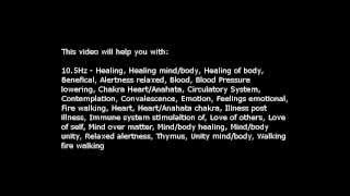 Healing mindbody etc Isochronic Tones 105 Hz Pure Series [upl. by Nyloc]