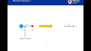 Rotational Spectroscopy  Part III [upl. by Enneirb517]