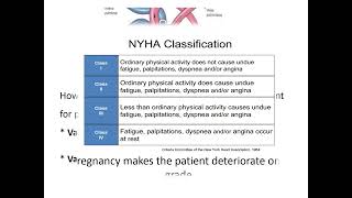 9 cardiac diseases in pregnancy dr Mod Abobakr [upl. by Esille]