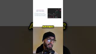 3 Moving Averages That Every Trader Needs movingaverage technicalanalysis EPICMarketsbyAPF [upl. by Nedarb]