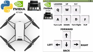 Keyboard Control Drone using Jetson nano and Python [upl. by Yar]