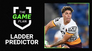 2024 Ladder Predictor Reveal with James Graham  NRL [upl. by Licko533]