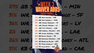 Top Waiver Adds for Week 4  Hot Soup Fantasy Football fantasyfootball waivers [upl. by Lamiv]