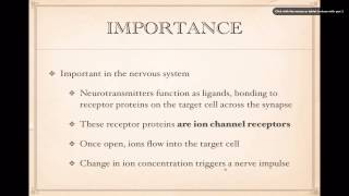 Cell Signaling Ion Channel receptors [upl. by Arocahs265]