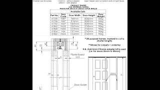 HIDEAWAY ™ POCKET DOOR  ANIMATED FITTING INSTRUCTIONS [upl. by Naitsabes]