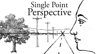 Easy Single Point Perspective Drawing [upl. by Gael]