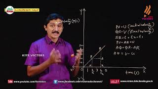 KITE VICTERS STD 09 Physics Class 13 First Bellഫസ്റ്റ് ബെല്‍ [upl. by Htebi89]