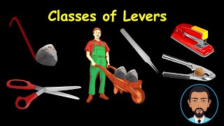 Simple machines Classes of Levers Definition amp Examples [upl. by Montana]