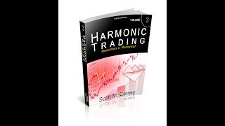 HarmonicTrading Live Stream [upl. by Mauceri297]