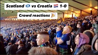 Scotland vs Croatia  10  Hampden Park  Nations League [upl. by Orola]