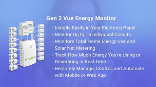 Emporia Gen 2 Vue InPanel Energy Monitor [upl. by Elihu68]