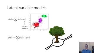 CS 285 Lecture 18 Variational Inference Part 1 [upl. by Ydnas]