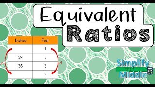 Equivalent Ratios Lesson [upl. by Ronnholm]