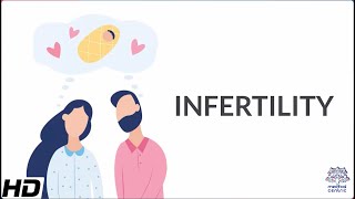 Infertility Causes Signs and Symptoms Diagnosis and Treatment [upl. by Mountford]