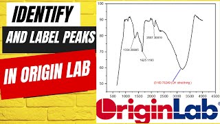 Quickly Identify peaks position and Label Peaks in OriginLAb FTIR and XRD peaks Labelling [upl. by Tamar]