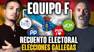 RECUENTO ELECCIONES GALLEGAS  EQUIPO F [upl. by Akihdar573]