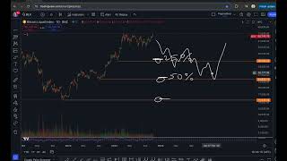 E8 How to DCA into Bitcoin stress free [upl. by Asreht]