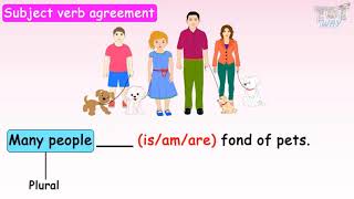 SubjectVerb Agreement For Kids  Grade 3 amp 4 English  Tutway [upl. by Dustin515]