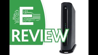 Tech Product Review [upl. by Flora]