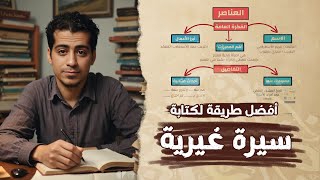 شرح درس كتابة سيرة غيرية  الصف الرابع الابتدائي  التعبير الكتابي [upl. by Adnil666]