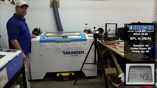 How Loud Are Thunder Lasers [upl. by Onitnerolf]