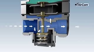 AirCom Pneumatic GmbH volume booster [upl. by Oraneg]