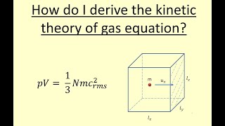 817 How do i derive the kinetic theory of gas equation [upl. by Bayly424]