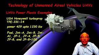 Technology of UAVs [upl. by Millard521]