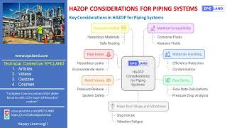 Key Considerations in HAZOP for Piping Systems  Explained by Nema Malik  EPC LAND [upl. by Erick908]