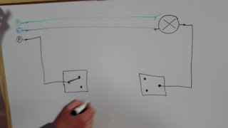 Cómo instalar un sistema de 2 conmutadores para encendido de luz Explicación teórica y práctica [upl. by Smail395]