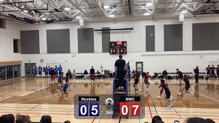 City champion Div 2 senior boy SWC vs Rockies [upl. by Ynamreg]