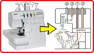 Threading Of Overlock Machine  Pfaff Hobbylock 2 0 [upl. by Arad]