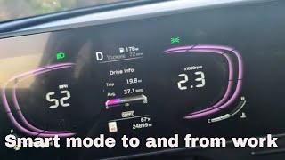 2023 KIA Sportage smart mode MPG [upl. by Nnylecyoj649]