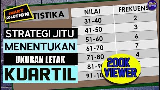 Tutorial Cara Mudah Menentukan Kuartil Bawah Pada Data Berkelompok Bentuk Tabel Distribusi Frekuensi [upl. by Rosette]