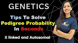 Tips to solve Pedigree Probability Questions In Seconds I X linked And Autosomal Trait [upl. by Soble149]