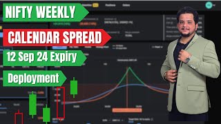 Nifty Weekly Option Selling  12 Sep 24 Expiry  Calendar Spread Deployment [upl. by Aerdua]