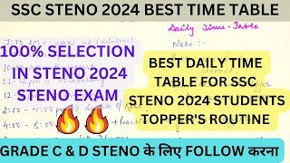 SSC STENOGRAPHER 2024 BEST TIME TABLE FOR STUDENTS  SSC STENO 2024 STRATEGY FOR STUDENTS  SSC 2024 [upl. by Asia]