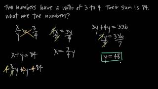 ratio and proportion word problems KristaKingMath [upl. by Dahaf]