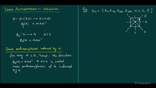 3 Inner Automorphism  Definition amp Examples [upl. by Sherill]