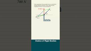 Engineering Mechanics  Equilibrium of Concurrent Forces [upl. by Aticilef]