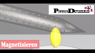 Magnetisieren und Entmagnetisieren  einfach und anschaulich erklärt von physikdigitalde [upl. by Torrey]