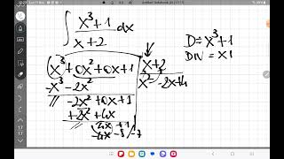 Integrali con divisione tra polinomi [upl. by Reiner474]