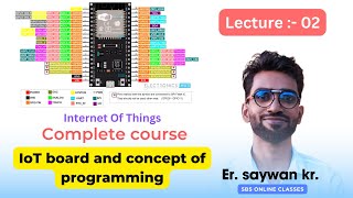 IOT lecture 02 Programmable Board ESP8266 ESP32  Concept of Programming in Hindi [upl. by Jerman]