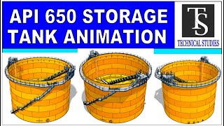 API 650FLOATING ROOF STRAGE TANK ANIMATION DEMO [upl. by Gisela]